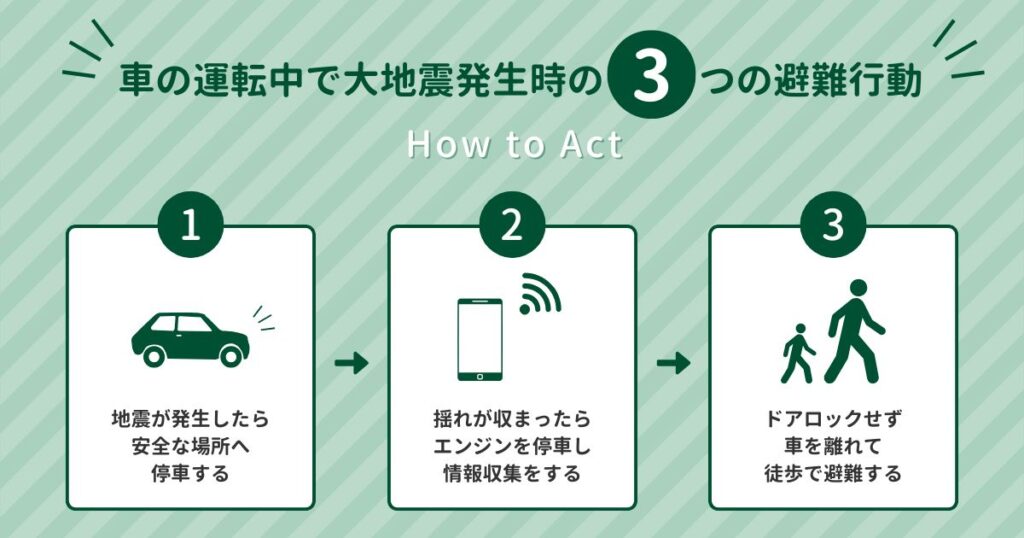 車の運転中に大地震が発生したときの3つの避難行動と注意点